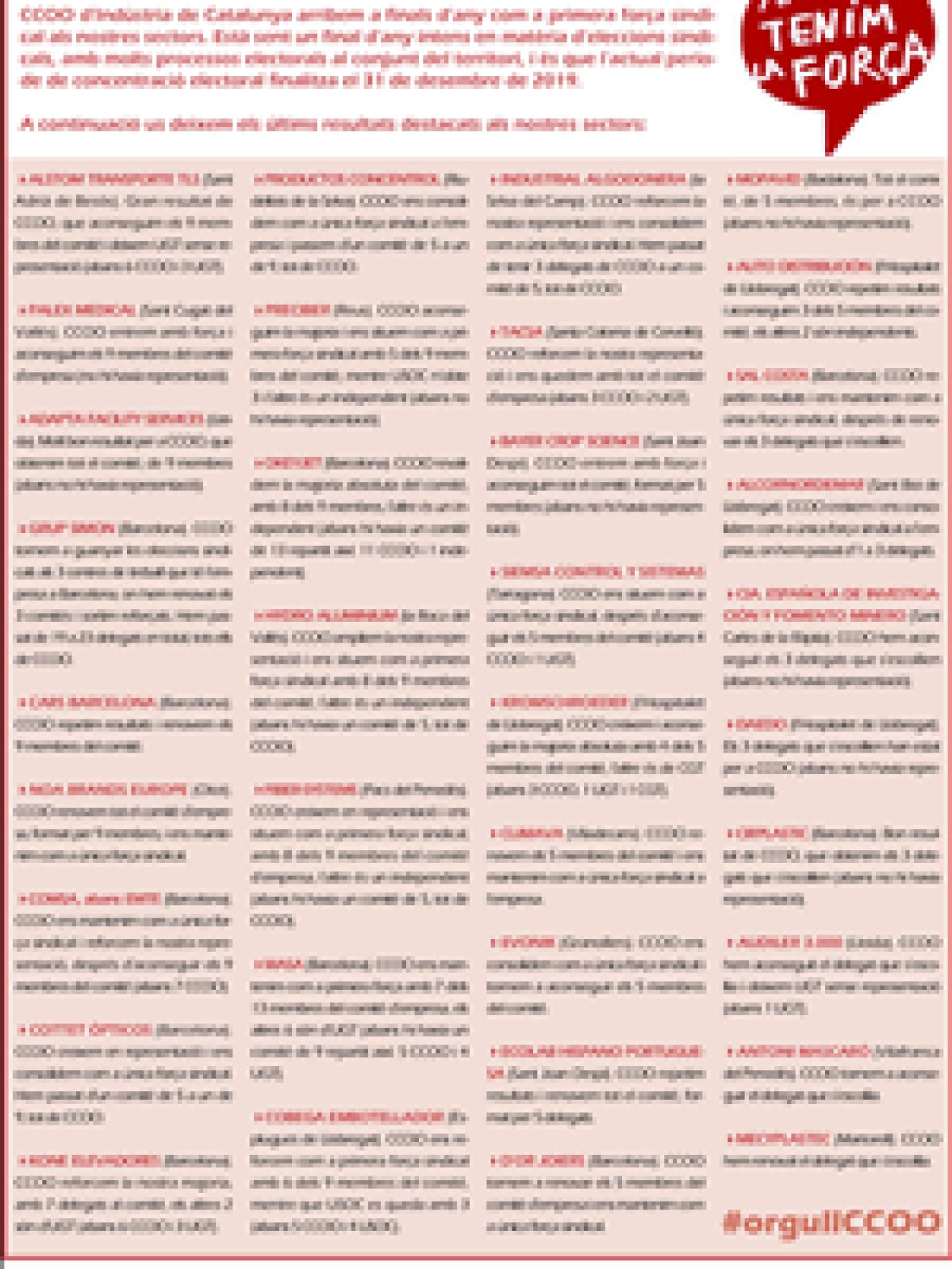 ltimos resultados elecciones sindicales destacados