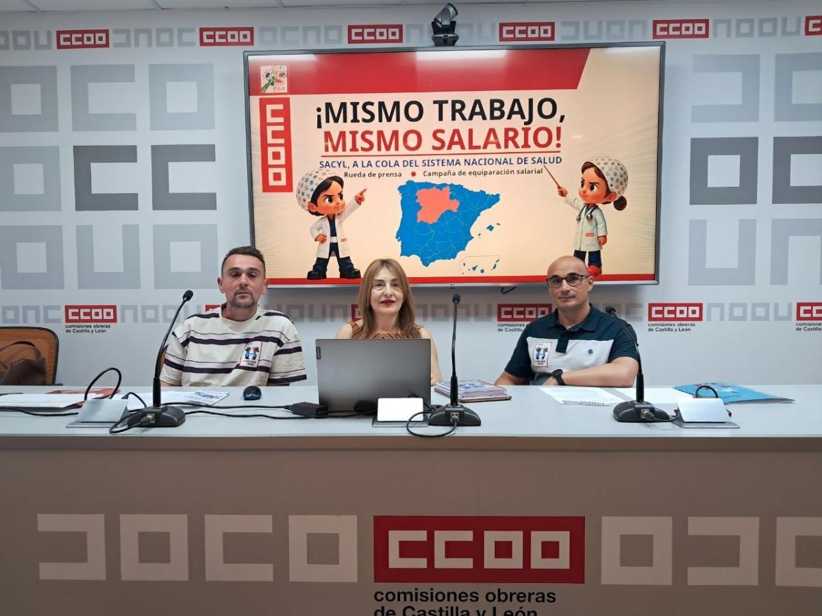 Foto CCOO CyL