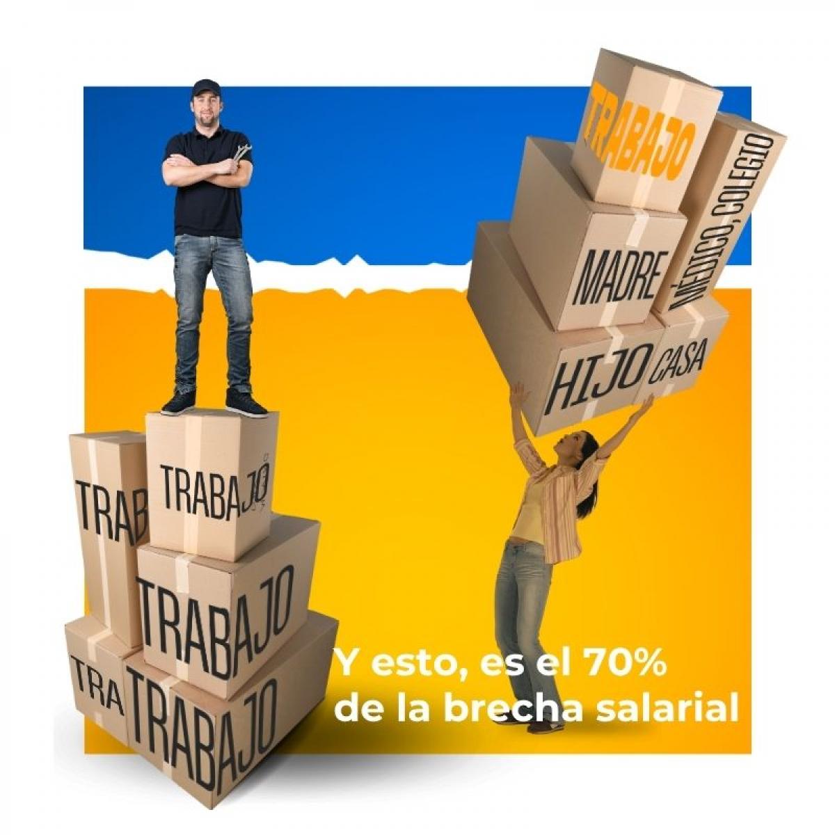 Brecha salarial
