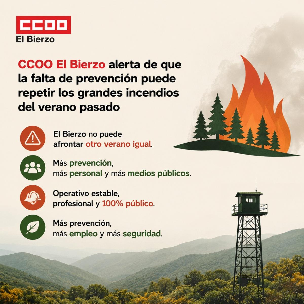 Cartel incendios El Bierzo